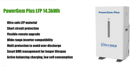 Ηλιακός μετατροπέας SANG 5kw 10kw 15kw Με 15kwh Λιθιοηλεκτρική μπαταρία Δίκτυο Φωτοβολταϊκού Ηλιακού Συστήματος